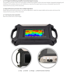 أداة أثرية محمولة للكشف عن الذهب والكنوز تحت الأرض بدقة عالية تصل إلى 20 متر بسعر المصنع - Product Image 5