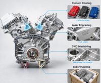 Moteur haute performance EA837 3.0T V6, bloc long/court complet, assemblage neuf, garantie de 6 mois, VW Touareg Audi Q7 S5/S6/S7