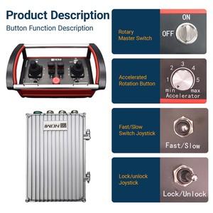 Waterproof Wireless Hydraulic Remote Control for Construction Equipment - Product Image 5