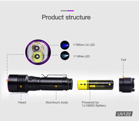 Tank007 UV122 Lampe torche LED double en aluminium Lampe UV 365nm Lumière noire Détection des fuites de réfrigérant Linterna Lampe torche UV