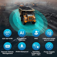Système de caméra panoramique 360° pour camion STONKAM, étanche, compatible RTSP avec gestion des véhicules pour véhicules lourds