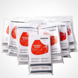 ผ้าห่มฉนวนฉุกเฉินมาใหม่2026 - Product Image 1