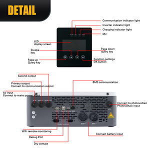 Inversor Híbrido HLTNC 3.6KW 5.<span class=keywords><strong>5KW</strong></span> 6.<span class=keywords><strong>5KW</strong></span> 49.<span class=keywords><strong>5kw</strong></span> Inversor <span class=keywords><strong>Solar</strong></span> Onda Senoidal AC 220V Inversor Fotovoltaico Doméstico 48v Com WIFI - Product Image 3