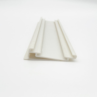 Support d'étiquettes de prix blanc personnalisable CF Factory pour étagères métalliques