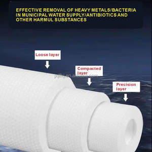 Filtro de Papel de Algodón PP 60mm*127mm <span class=keywords><strong>Ourense</strong></span> JLF-2300 Cuidado del Automóvil Hecho <span class=keywords><strong>en</strong></span> Jiangxi - Product Image 4