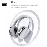 Auriculares Inalámbricos con Cancelación de Ruido de Alta Calidad, Cubierta Metálica, Bluetooth, ANC, para Juegos, Over-Ear, Max