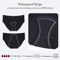 LYNMISS Culotte Menstruelle Noire 4 Couches en Bambou Biologique et Spandex/Coton Anti-Bactérienne Respirante Séchage Rapide Sans Coutures Grande Taille