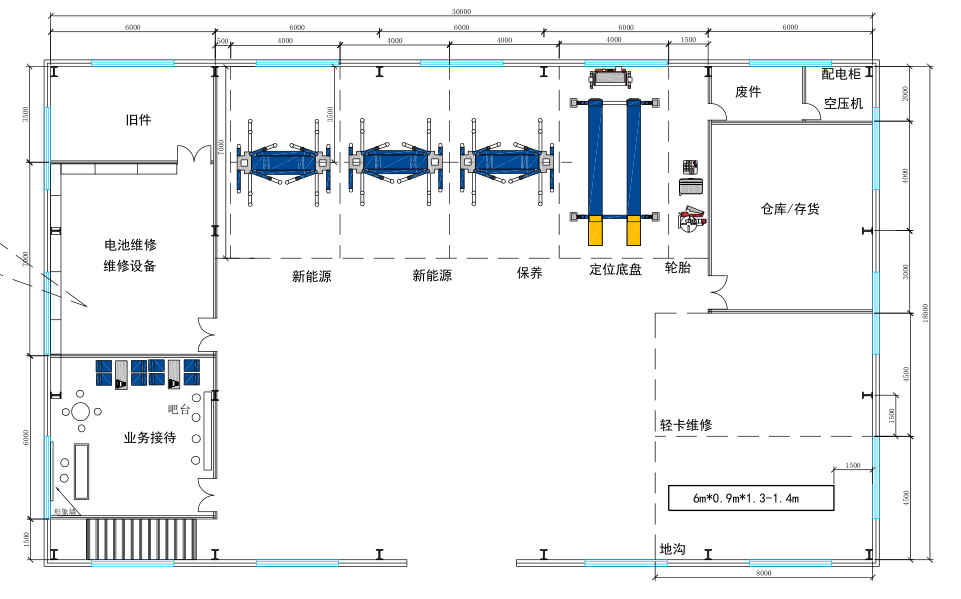 2022 One-stop--IV USD28000 New energy car EV energy battery equipment&Engine &ECU workshop equipment List solution