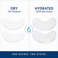 Nouvelles patchs oculaires en fibres de biocellulose CMC qui se transforment instantanément en masque gelée après absorption de liquide