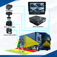 Kit MDVR 4CH 1080P 4G GPS IPS con Monitor de 10 Pulgadas, ADAS, DMS, Cámara con IA, IP68 Impermeable, para Gestión de Flotas de Camiones y Autobuses, OEM/ODM, 1 Año de Garantía