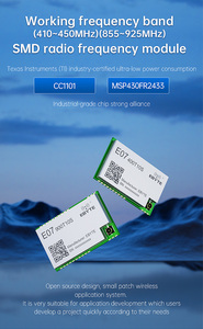 Ebyte ODM E07-900T10S 10dBm Low Power Consumption 868MHz 915MHz TI CC1101 <b>Rf</b> Chip SMD SoC SMD <b>Wireless</b> Serial Port <b>Module</b> - Product Image 6