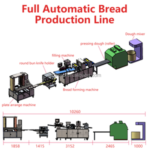Nouvelle machine à pain électrique multifonctionnelle automatique pour la production de pains à hamburger et de pains de boulangerie - Product Image 3