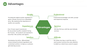 최고 품질의 빌베리 추출물 25% 안토시아닌; 빌베리 추출물 - Product Image 3