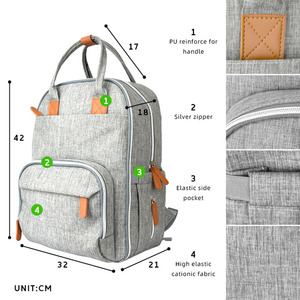 Travel High Quality Multipocket Hot Selling Private Label Mommy Custom Designer Women Baby Changing Diaper Tote <strong>Bag</strong> Pack
