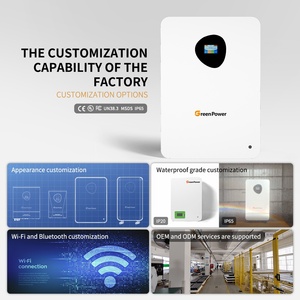 IP65 chống bụi không thấm nước Lithium LiFePO4 năng lượng lưu trữ chu kỳ 8000 pin Lithium ion 51.2V 5kwh 10kwh điện tường Pin - Product Image 2