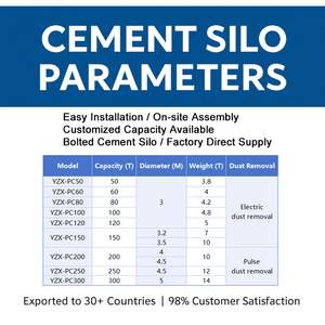 कम कीमत ऊर्ध्वाधर 30 40 42 50 60 80 100 200 300 400 500 600 5000 टन की क्षमता ने थोक कंक्रीट रेत सीमेंट सिलो को खराब कर दिया - Product Image 6