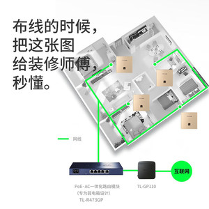<span class=keywords><strong>Router</strong></span> Inalámbrico <span class=keywords><strong>TP</strong></span>-<span class=keywords><strong>Link</strong></span> <span class=keywords><strong>AX3000</strong></span>, Panel AP, <span class=keywords><strong>Router</strong></span> Doméstico de Doble Banda 5G, Puertos Gigabit, Cobertura para Toda la Casa, Montaje en Pared Tipo 86, Firewall - Product Image 3