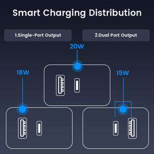 ชุดชาร์จเร็ว20W แบบติดผนังพอร์ตคู่สีดำชนิด A + C ชาร์จไฟ USB สำหรับแล็ปท็อปสมาร์ทโฟน - Product Image 3