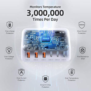 Cargador de Pared USB-C de 100W y 6 Puertos con Cable, 3 Puertos USB-C + 3 Puertos USB-A, Carga Rápida para iPhone, MacBook, iPad y Otros Dispositivos, Enchufe Europeo - Product Image 5