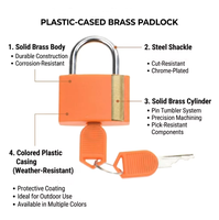 Cadenas en laiton 30 mm anti-rouille pour bagages et portes, avec couvercle en plastique aux couleurs personnalisées