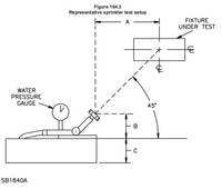 Standard Rain Test Sprinkler and Spray Apparatus | UL60507 Compliant Water Spray Tester