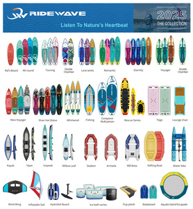Tabla <span class=keywords><strong>de</strong></span> <span class=keywords><strong>Paddle</strong></span> <span class=keywords><strong>Surf</strong></span> Inflable Ridewave, Tabla <span class=keywords><strong>de</strong></span> Paddleboarding Inflable para Exteriores, Tabla <span class=keywords><strong>de</strong></span> SUP Inflable a Precio Económico - Product Image 3