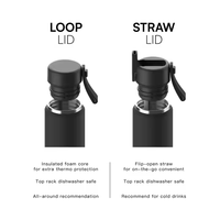 Hong Ling en acier inoxydable poche sous vide flacon Thermos tasse à café bouteille d'eau gobelet Portable Mini Thermos tasse