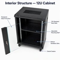 Armoire serveur réseau 12U 19 pouces en acier laminé à froid, support mural, fabrication sur mesure en tôle, usine OEM