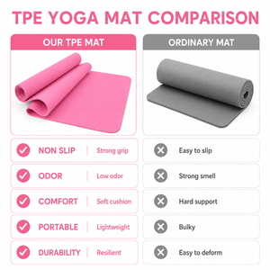 Tapete de <span class=keywords><strong>Yoga</strong></span> Antideslizante de 6mm de Grosor, Tapete Acolchado con Textura Vertical <span class=keywords><strong>Fina</strong></span>, Apto para Entrenamiento de <span class=keywords><strong>Yoga</strong></span> y Pilates - Product Image 2