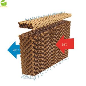La <span class=keywords><strong>tour</strong></span> de refroidissement <span class=keywords><strong>adiabatique</strong></span> est l'option la plus écologique pour le refroidissement par immersion dans les centres de données - Product Image 2
