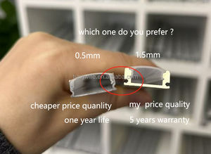 Bandeaux lumineux LED ultra-lumineux TW1708 avec profil <span class=keywords><strong>en</strong></span> alliage d'<span class=keywords><strong>aluminium</strong></span> 6000, efficaces <span class=keywords><strong>en</strong></span> énergie - Product Image 4