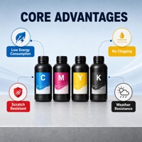 Tinta UV LED untuk Printer Digital Tinta Pengerasan UV Kecepatan Tinggi