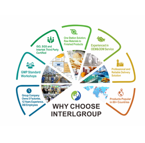 O mesmo dia despachou o reagente químico branco do pó do carbonato de potássio K2CO3 584-08-7 industrial da categoria 99% - Product Image 6