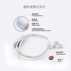 Lámpara Frontal LED Portátil Ultraligera de Doble Uso AC/DC, Fuente de Luz COB de Alto Brillo, Diseño con Clip para Uso Dental y ORL - Product Image 6