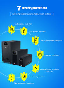 Prostar 사인파 UPS 1.5kw 인버터 라인 대화 형 순수 1.5KVA 900W UPS 12V 5a 단상 3000W PLT1.5K-12 11.9kg CN;GUA - Product Image 3