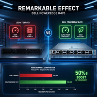 Servidor en Rack Dell PowerEdge R470 1U de Alto Rendimiento con Procesador Xeon 6 de 144 Núcleos para Virtualización en la Nube