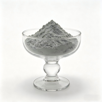 Abrasifs en carbure de silicium vert de qualité supérieure pour applications de meulage industriel
