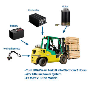 Soluciones <span class=keywords><strong>de</strong></span> Baterías LiFePO4 <span class=keywords><strong>de</strong></span> Alta Potencia VoltRize para Montacargas Eléctricos y Carritos <span class=keywords><strong>de</strong></span> Golf - Conversión <span class=keywords><strong>de</strong></span> Aceite a Eléctrico 32 Celdas 3000 Ciclos - Product Image 1