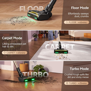 Aspirateur balai sans fil 600W 60KPA, 65 minutes d'autonomie, écran tactile, autoportant, 180° °   Brosse anti-emmêlement à plat pour tous types de sols, poils d'animaux - Product Image 3