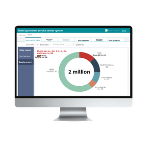 Sistem manajemen Hotel tempat membaca kartu ID aman otentikasi identitas tugas berbasis Web Check-In aplikasi Flutter - Product Image 2