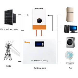 KUVO 51.2V 50Ah Wall-mounted Battery Solar <b>Energy</b> <b>Storage</b> <b>System</b> Long-life 2560WH IP20 RS485/CAN Communication - Product Image 2