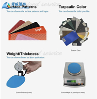 Bâche en PVC Flex tricoté Frontlit 440 g/m², personnalisable, choix de couleurs multiples, rouleau, imperméable, impression éco-solvant, usage extérieur