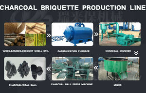 Fabricant professionnel de petites machines à briquettes de cire et de sciure de bois, machine à briquettes de fumier de cheval - Product Image 4
