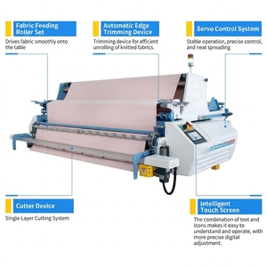 1205E RM-2100SP  Machine à étaler les tissus entièrement automatique à haute efficacité, motorisée, pour l'industrie de la découpe de vêtements - Product Image 2
