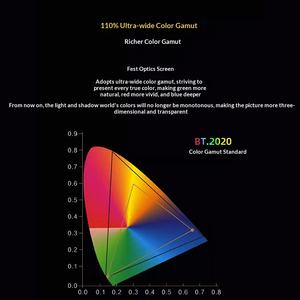 Projecteur laser à ultra courte focale avec écran Fresnel anti-reflet ultra-fin de 120 pouces à 8 couches, le meilleur de Chine - Product Image 5