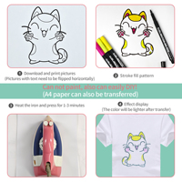 Marqueur de textile de transfert thermique de chaleur de haute qualité marqueurs de tissu d'encre de Sublimation Non toxique pour vêtements