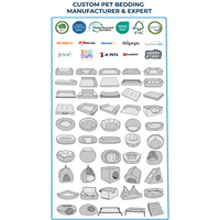 Lit pour chien en mousse à mémoire de forme haute densité avec housse lavable pour grands chiens, importateurs de marques d'animaux de compagnie, grossistes et fournisseurs de commandes en gros