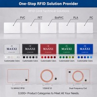 Cartes PVC personnalisées vierges avec option puce pour l'impression de cartes d'identité d'entreprise et de cartes de fidélité pour systèmes de contrôle d'accès