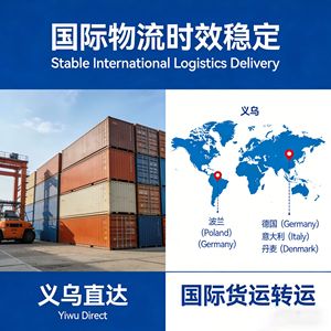 Servicio de Envío Exprés Internacional DHL FEDEX UPS EMS de Yiwu a Italia, Alemania, Polonia, Dinamarca - Product Image 3
