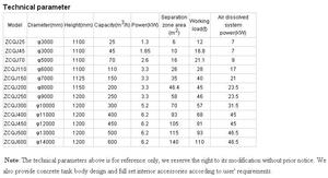 Equipo de Flotación de Aire Poco Profundo de Ahorro Energético para la Eliminación de <span class=keywords><strong>Algas</strong></span> en Aguas Residuales Industriales - Product Image 6